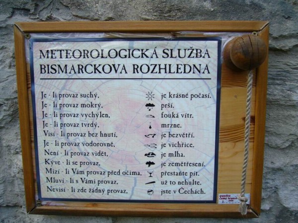 Predpoved pocasi